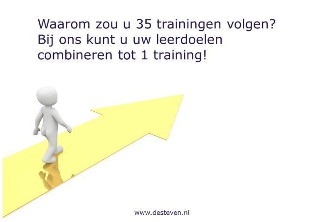Persoonlijke leerdoelen coaching en training: 150 voorbeelden!