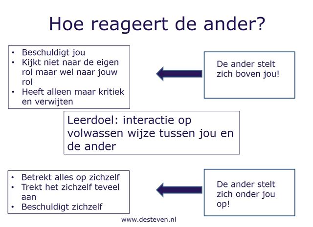 reflecterend vermogen