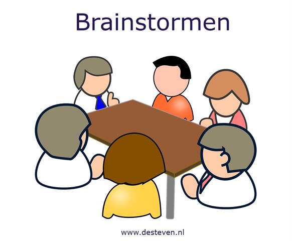 Brainstormen met je team