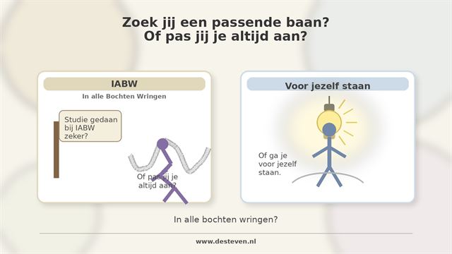 Wat is een passende baan?