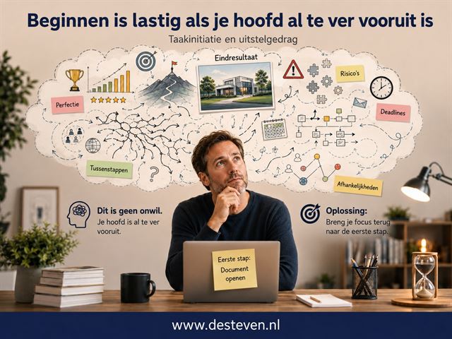 Taakinitiatie
