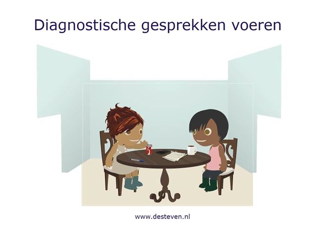 Diagnostische gesprekken voeren