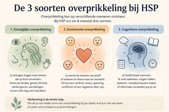 De drie soorten overprikkeling bij hoogsensitieve personen: zintuiglijk, emotioneel en cognitief