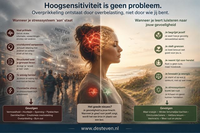 HSP is geen ziekte maar kan je er ook ziek van worden?