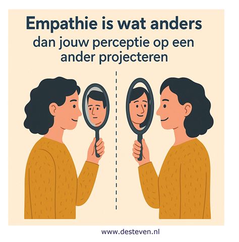 Empathie en projectie
