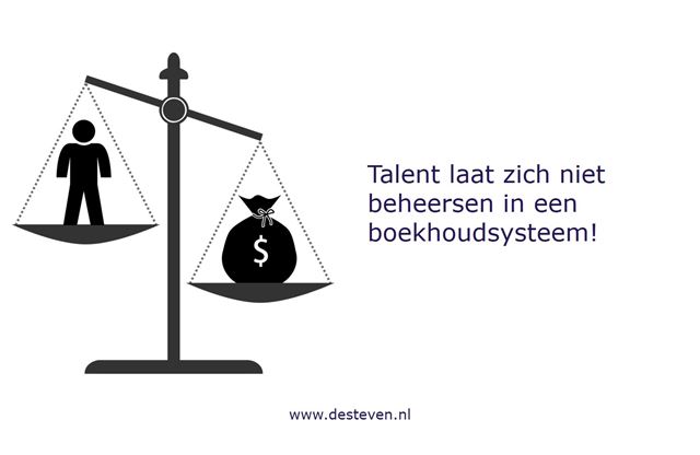 Talenten in je werk