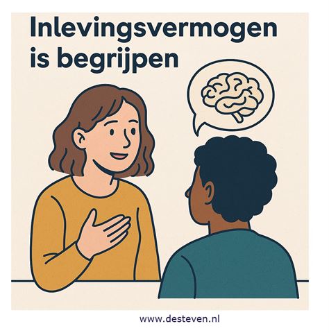Inlevingsvermogen