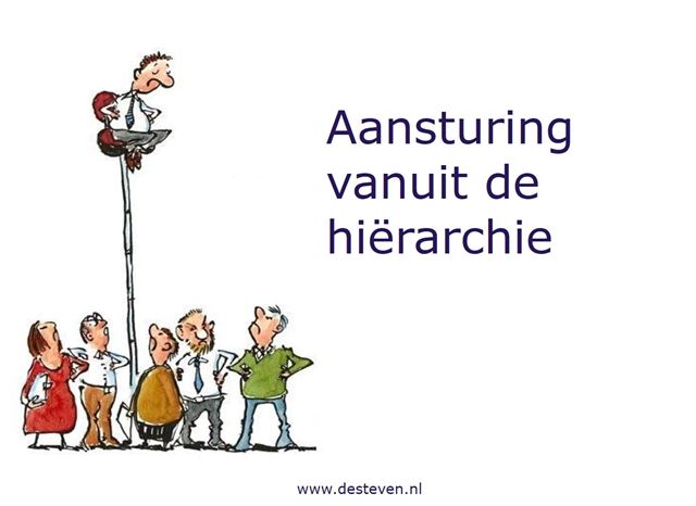 Hierarchisch leiderschap