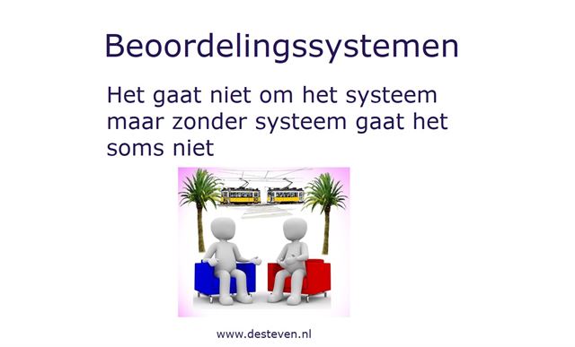 Beoordelingsysteem