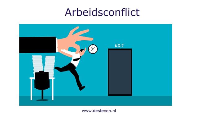 Arbeidsconflict