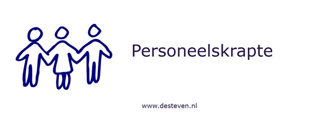 Personeelstekort of personeelskrapte: oorzaken