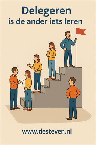 Delegatieladder
