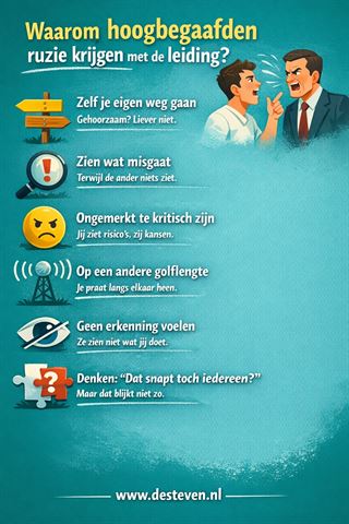 Hoogbegaafd en conflict met de baas