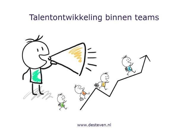 Talentontwikkeling teams