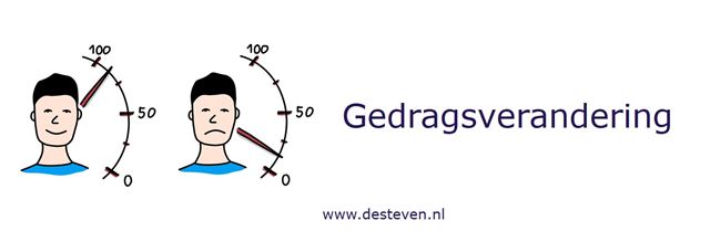 Gedragsverandering