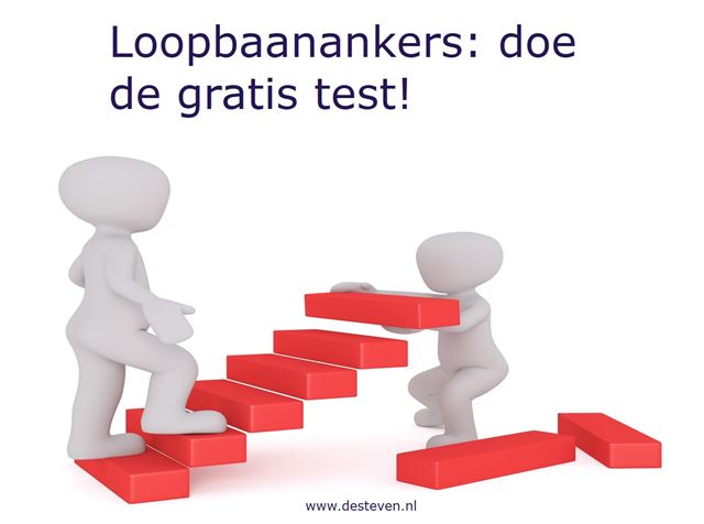 Loopbaantest