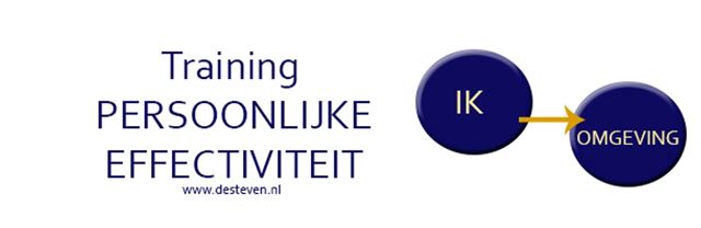 Training persoonlijke effectiviteit