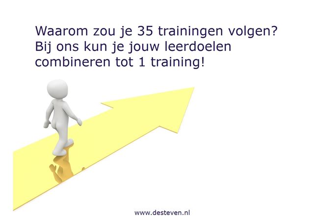 Ontwikkel Je Emotionele Intelligentie Met Training