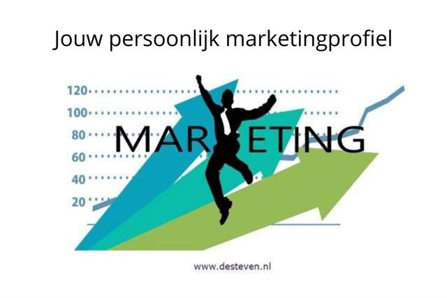 Uw persoonlijk marketingprofiel