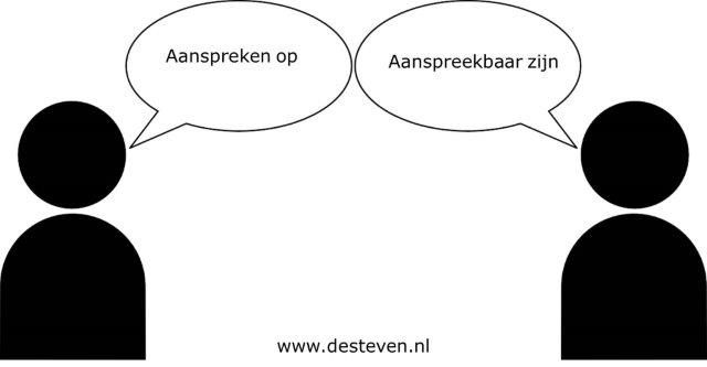 Aanspreekbaar zijn op
