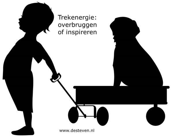 Trek-energie