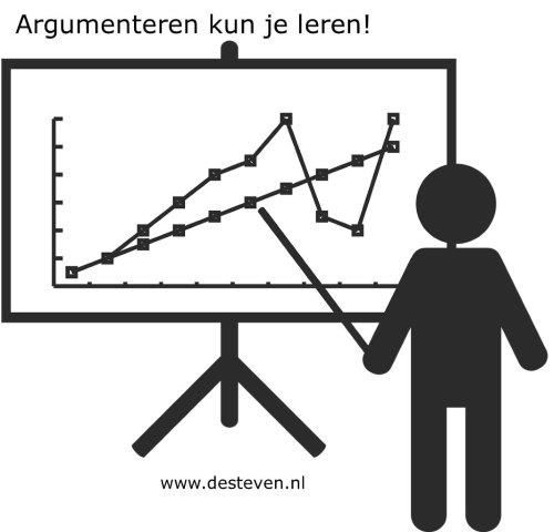 Argumenteren en onderbouwen