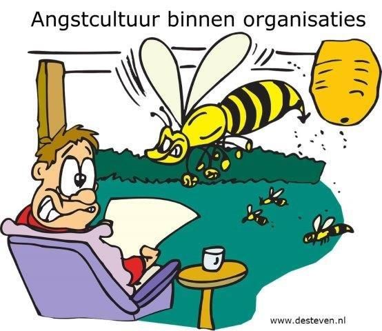 Angstcultuur binnen organisaties en teams