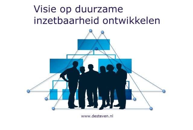 Visie op duurzame inzetbaarheid training