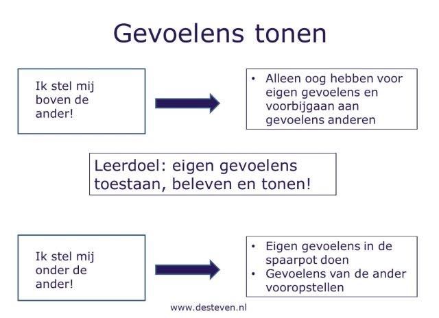 Gevoelens toestaan, en ontvangen: hoe dan?