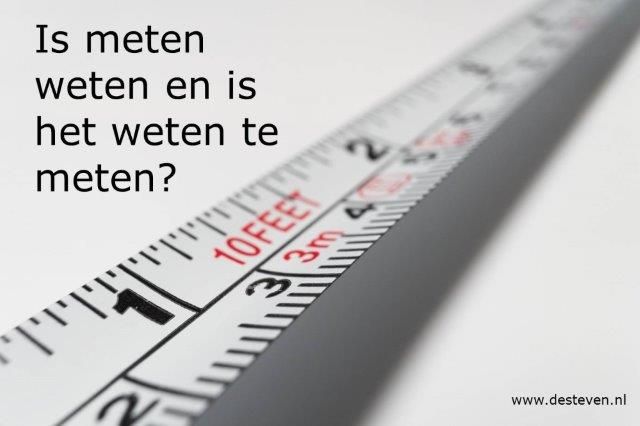 Meten is weten