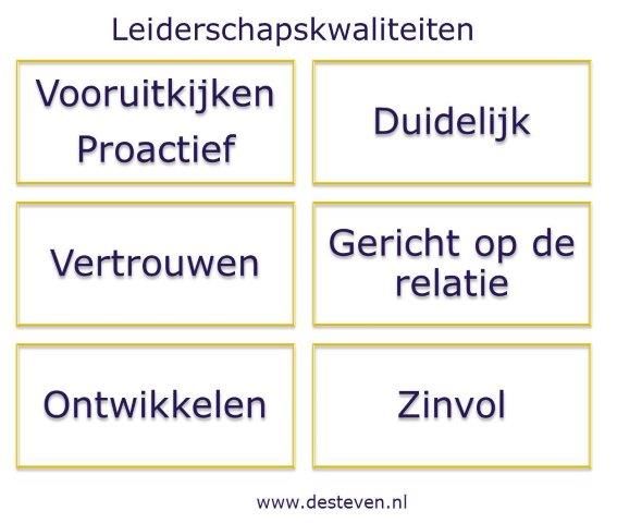 kenmerken leiderschap