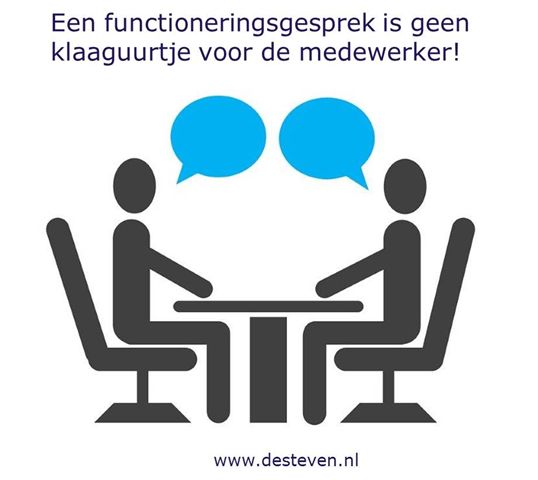 Lastige medewerkers en het functioneringsgesprek