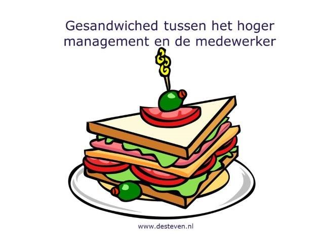 Leidinggevenden middenkader zwaar belast