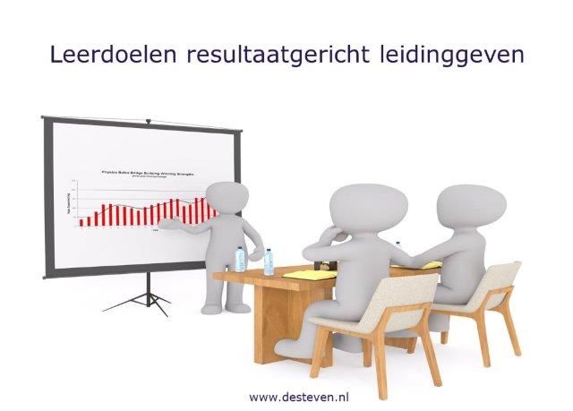 Leerdoelen training resultaatgericht leidinggeven