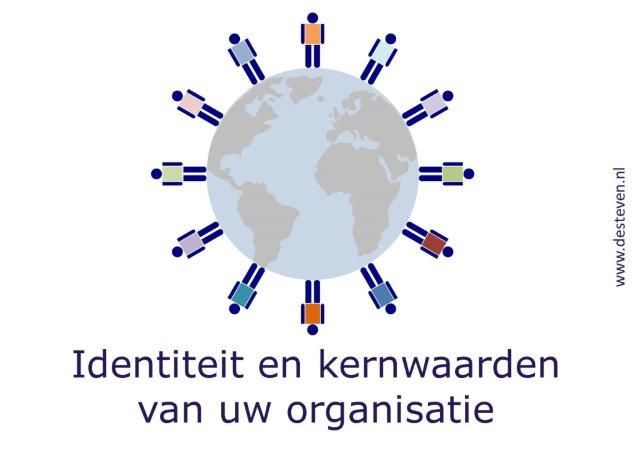 Kernwaarden van uw organisatie