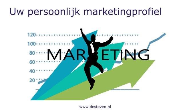 persoonlijk