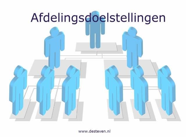 Afdelingsdoelstellingen