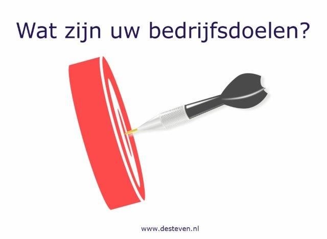Zakelijke doelstellingen en bedrijfsdoelen