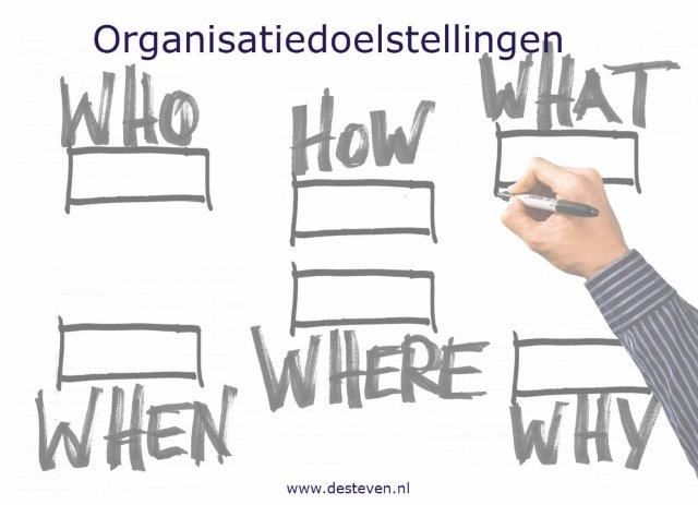 Organisatiedoelen