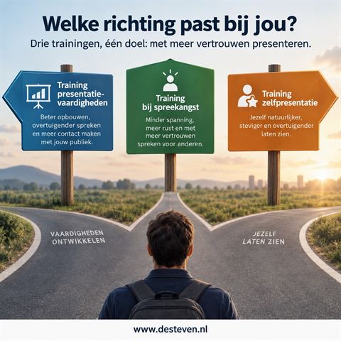 Training presenteren en spreken openbaar