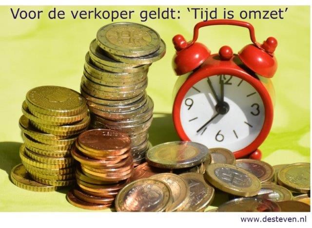 Timemanagement voor de verkoper