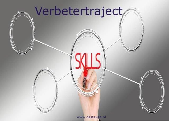 Verbetertraject of functioneringstraject