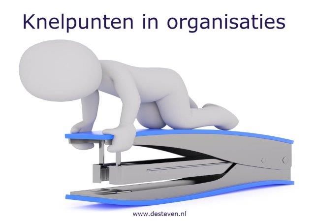 Knelpunten in uw organisatie