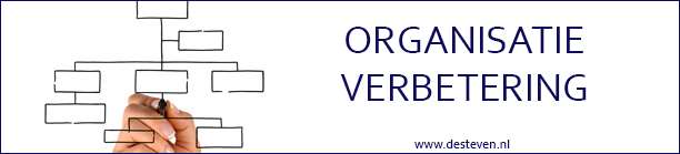 organisatieverbetering  | organisatieontwikkeling