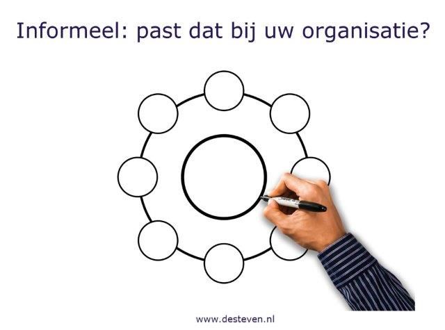 Informeel past dat bij uw organisatie? Wat zegt dat precies?