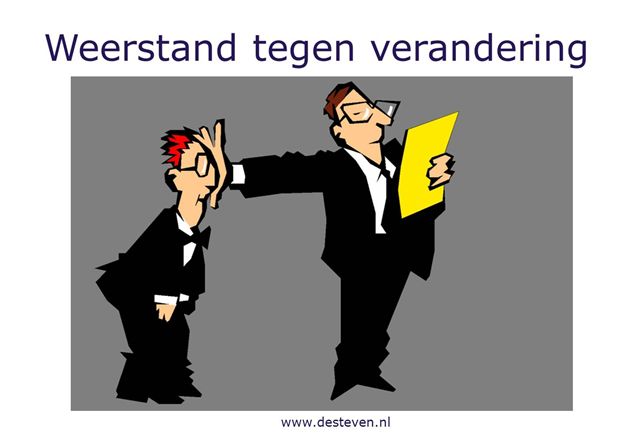 Weerstanden in teams en organisaties