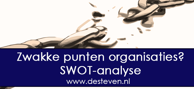 swot analyse zwakke punten of weak points organisatie