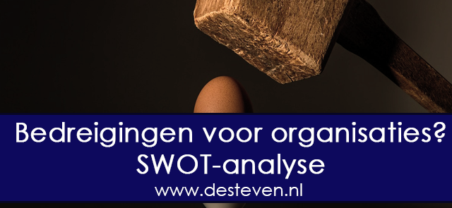 swot analyse bedreigingen