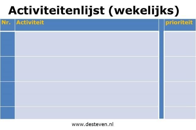 Actielijst of to do list